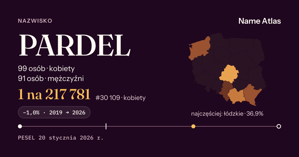Karta nazwiska z liczbami z rejestru PESEL: PARDEL
