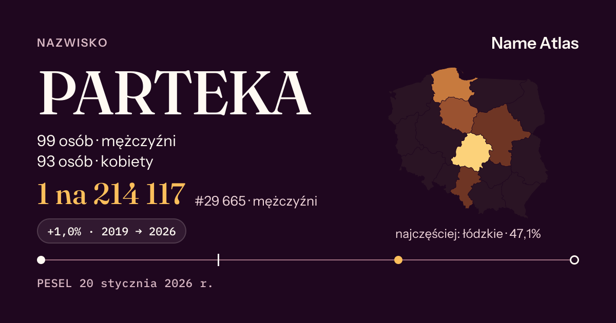 Karta nazwiska z liczbami z rejestru PESEL: PARTEKA