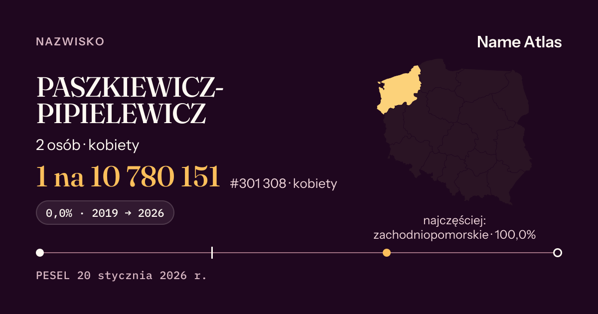 Karta nazwiska z liczbami z rejestru PESEL: PASZKIEWICZ-PIPIELEWICZ