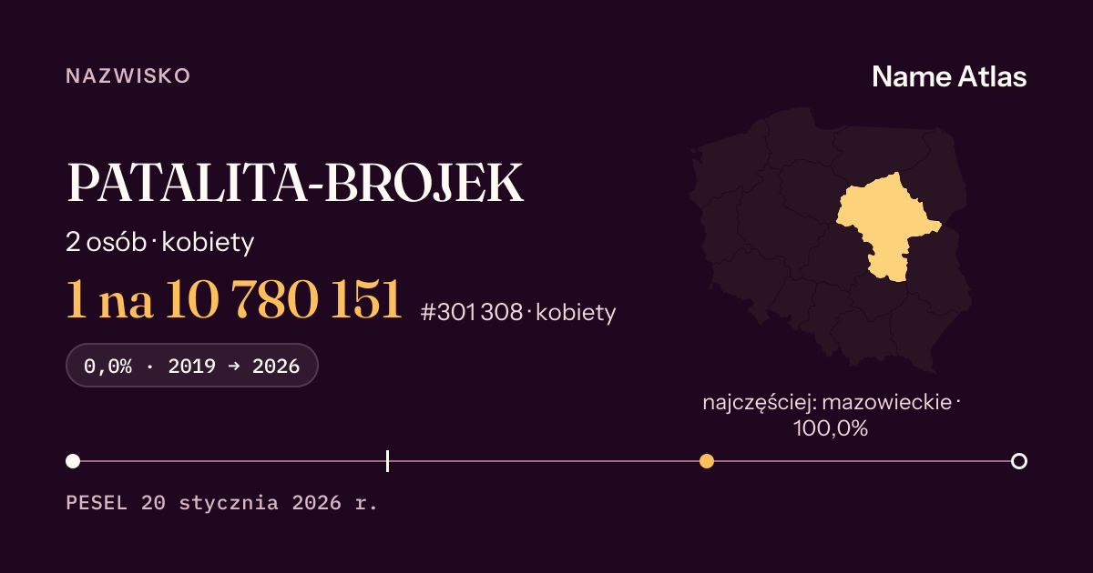 Karta nazwiska z liczbami z rejestru PESEL: PATALITA-BROJEK