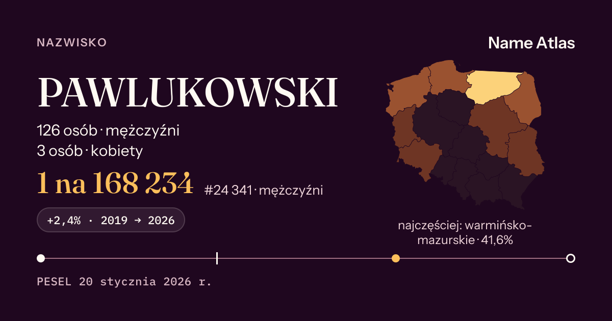 Karta nazwiska z liczbami z rejestru PESEL: PAWLUKOWSKI