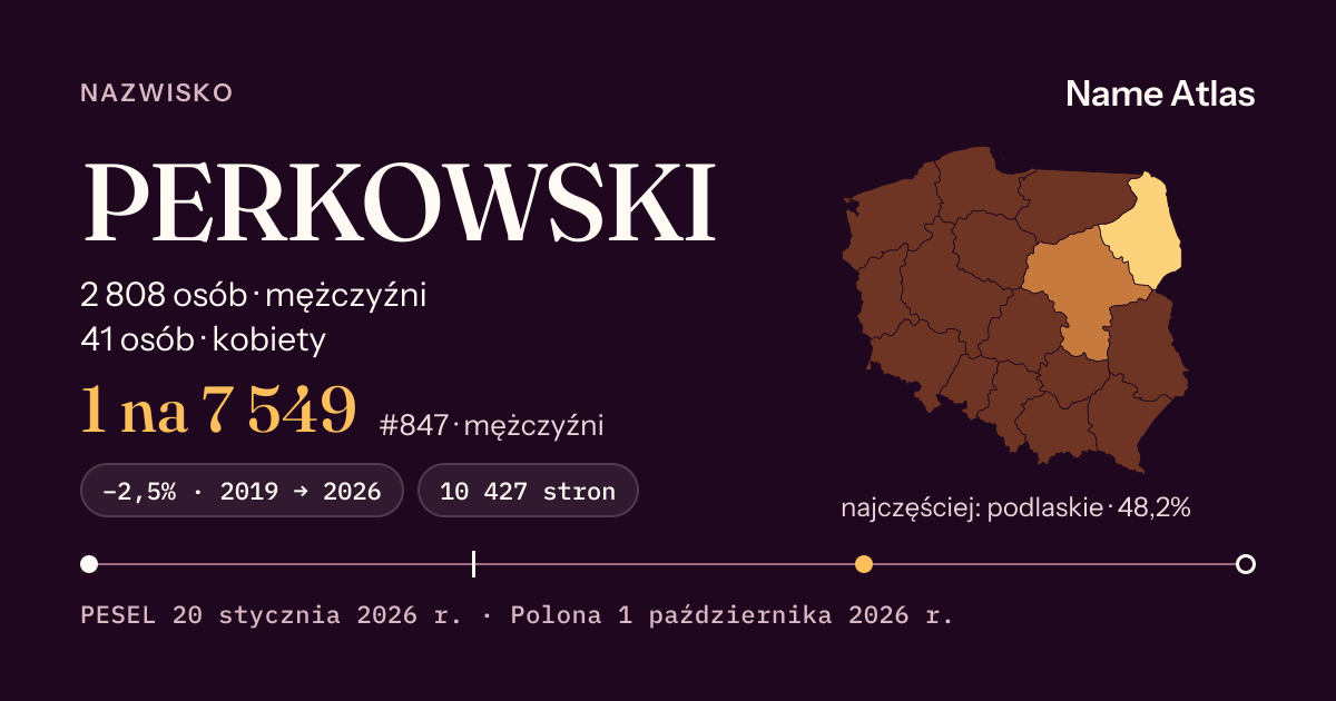 Karta nazwiska z liczbami z rejestru PESEL: PERKOWSKI