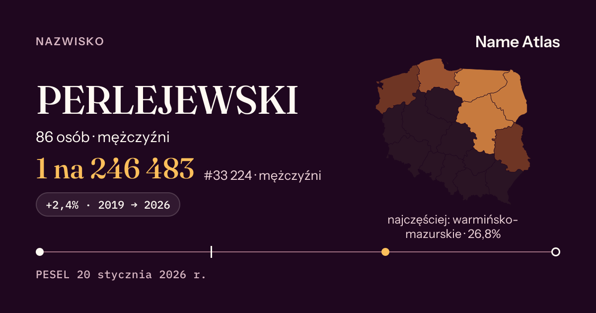 Karta nazwiska z liczbami z rejestru PESEL: PERLEJEWSKI
