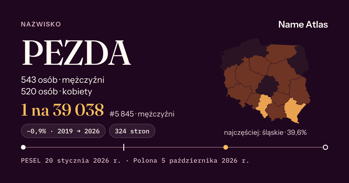 Karta nazwiska z liczbami z rejestru PESEL: PEZDA