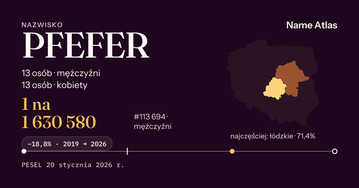 Karta nazwiska z liczbami z rejestru PESEL: PFEFER