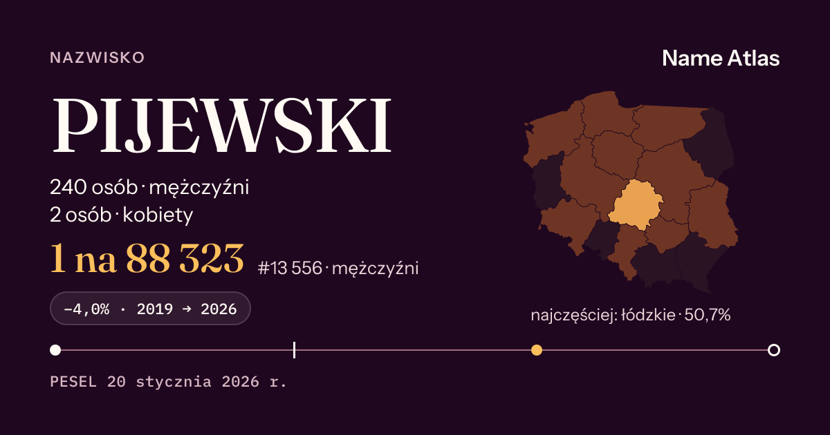 Karta nazwiska z liczbami z rejestru PESEL: PIJEWSKI