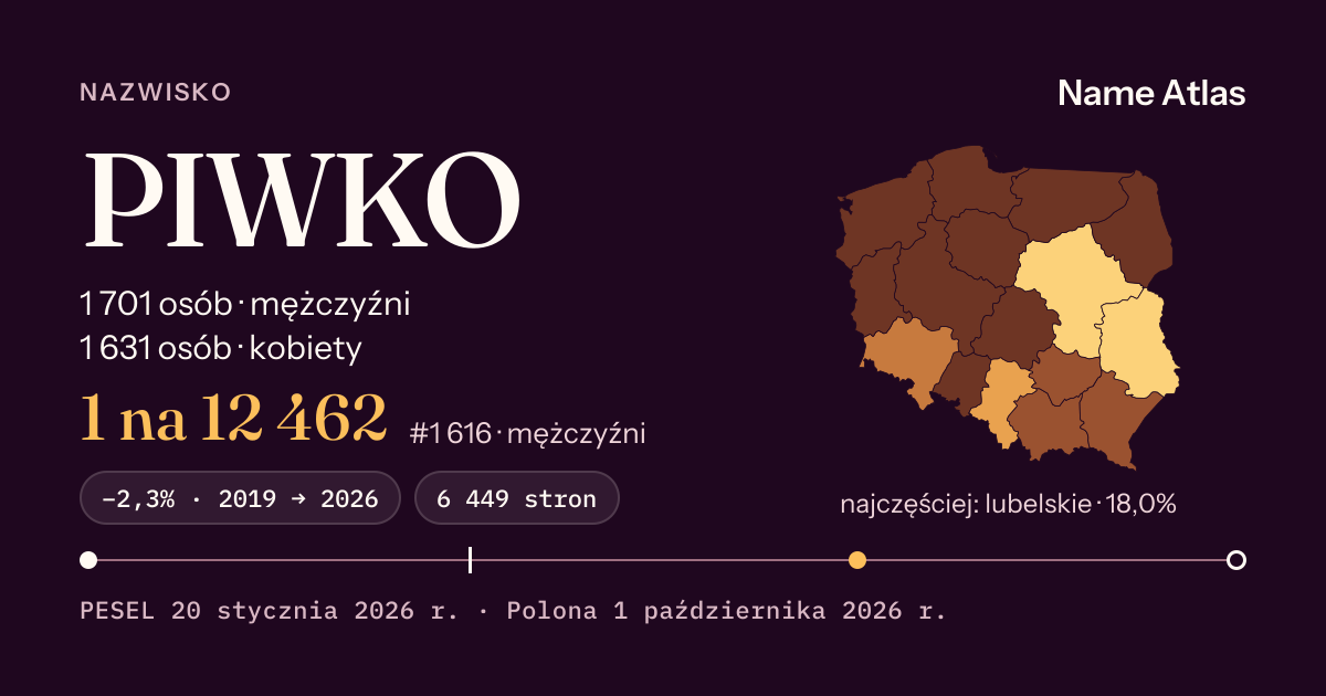 Karta nazwiska z liczbami z rejestru PESEL: PIWKO