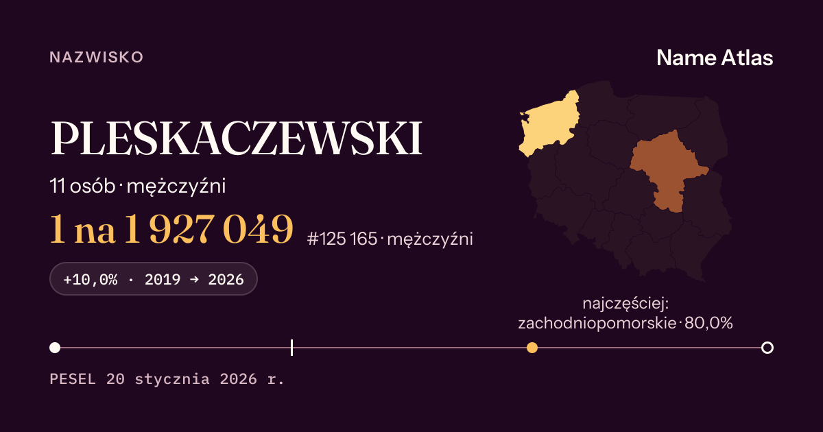 Karta nazwiska z liczbami z rejestru PESEL: PLESKACZEWSKI