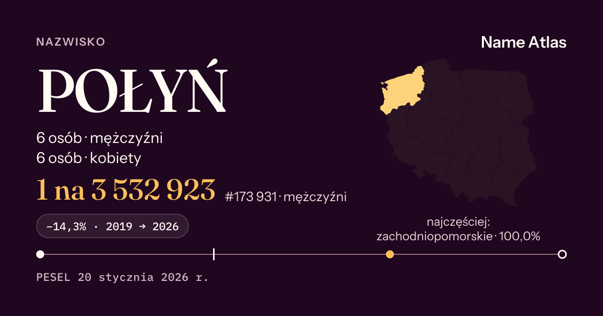 Karta nazwiska z liczbami z rejestru PESEL: POŁYŃ