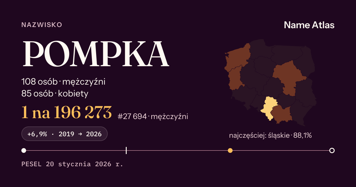 Karta nazwiska z liczbami z rejestru PESEL: POMPKA