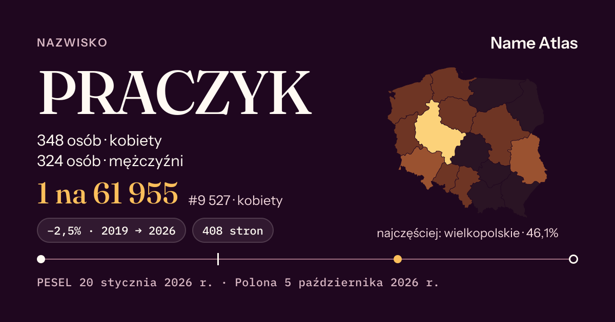 Karta nazwiska z liczbami z rejestru PESEL: PRACZYK