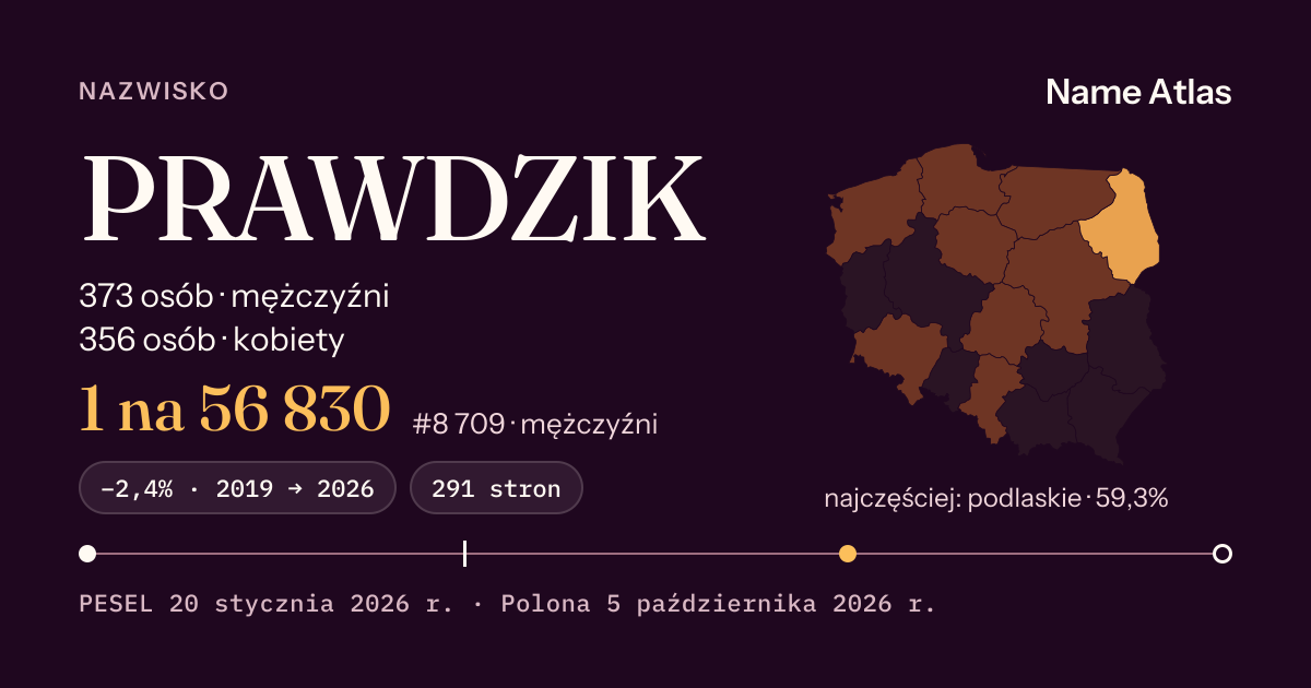 Karta nazwiska z liczbami z rejestru PESEL: PRAWDZIK
