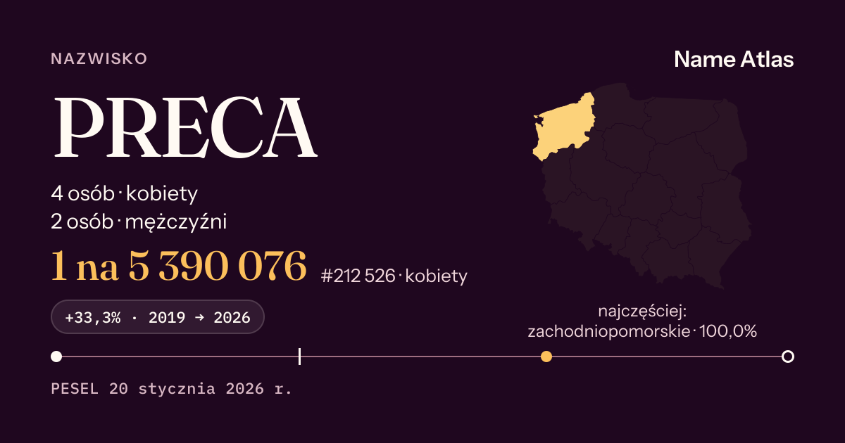 Karta nazwiska z liczbami z rejestru PESEL: PRECA