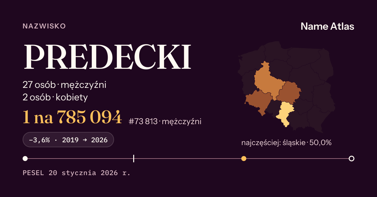 Karta nazwiska z liczbami z rejestru PESEL: PREDECKI