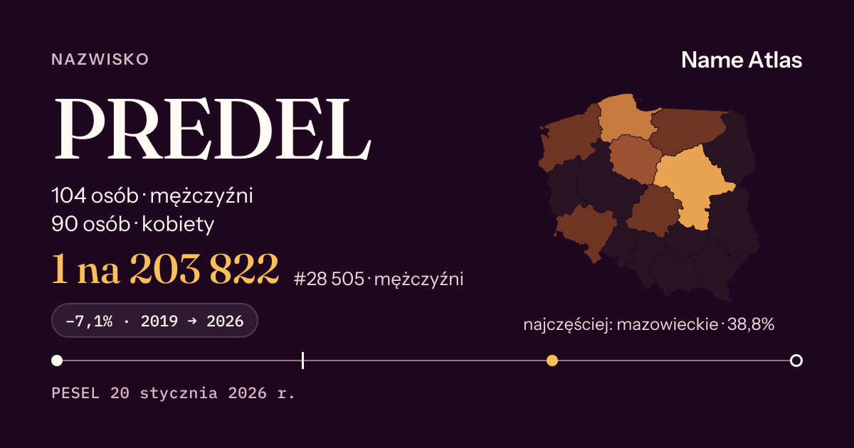 Karta nazwiska z liczbami z rejestru PESEL: PREDEL
