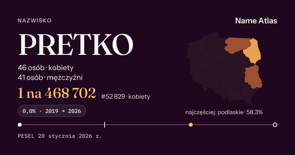 Karta nazwiska z liczbami z rejestru PESEL: PRETKO