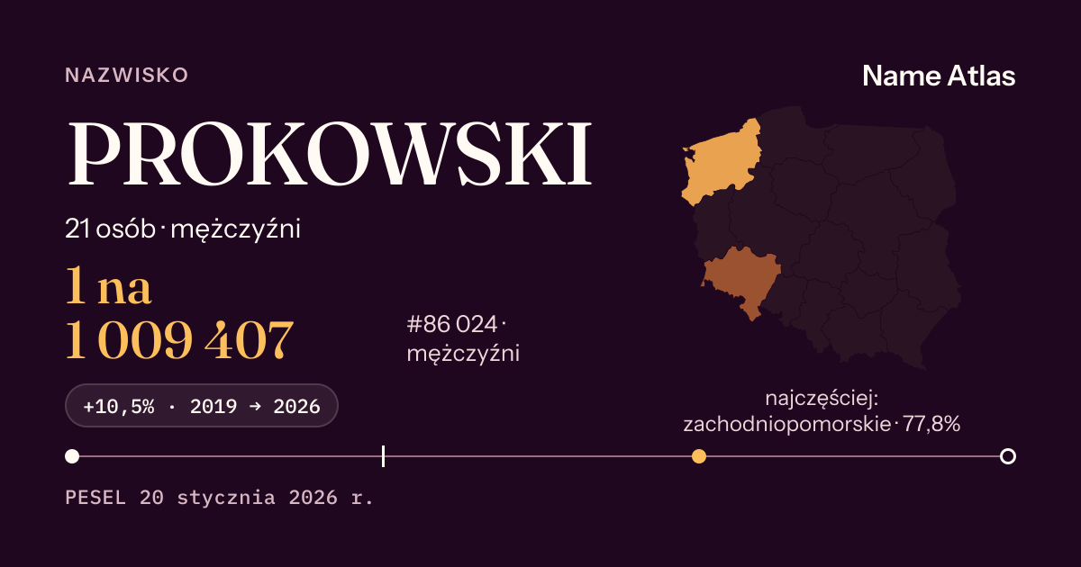 Karta nazwiska z liczbami z rejestru PESEL: PROKOWSKI