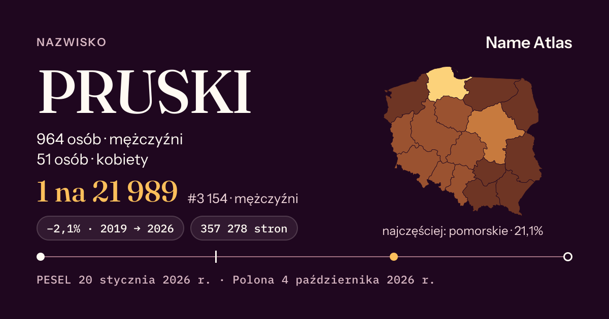 Karta nazwiska z liczbami z rejestru PESEL: PRUSKI