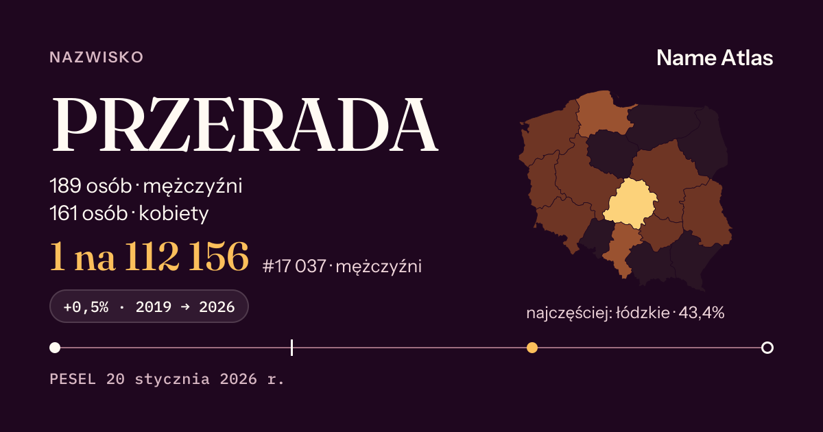 Karta nazwiska z liczbami z rejestru PESEL: PRZERADA