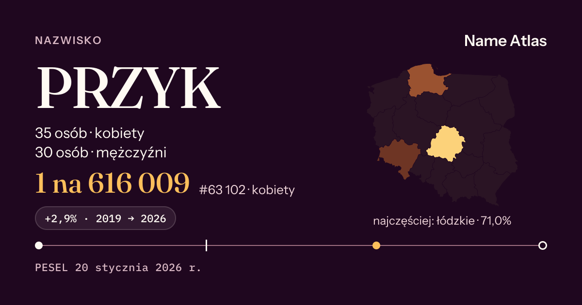 Karta nazwiska z liczbami z rejestru PESEL: PRZYK