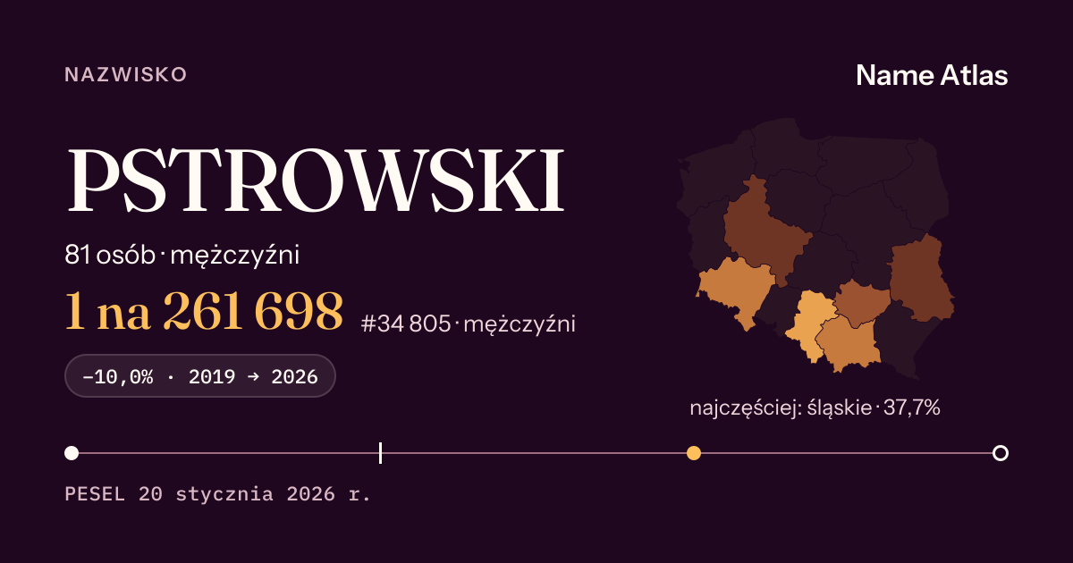 Karta nazwiska z liczbami z rejestru PESEL: PSTROWSKI