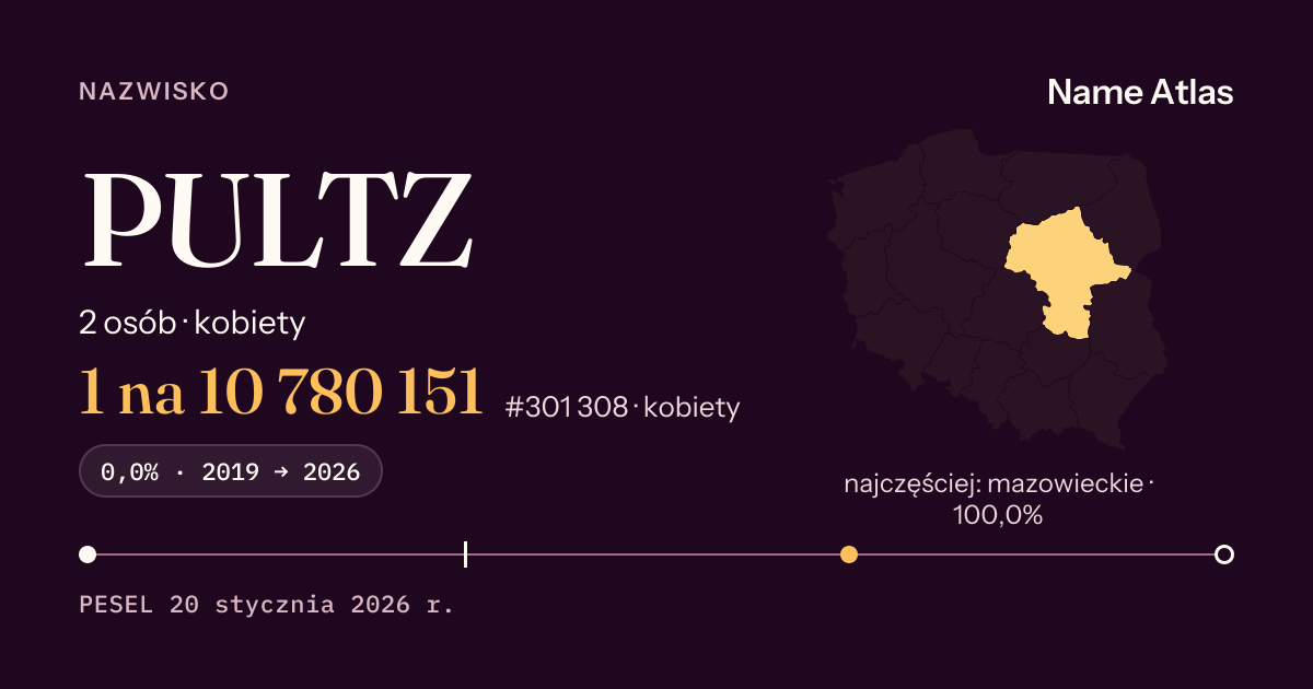 Karta nazwiska z liczbami z rejestru PESEL: PULTZ