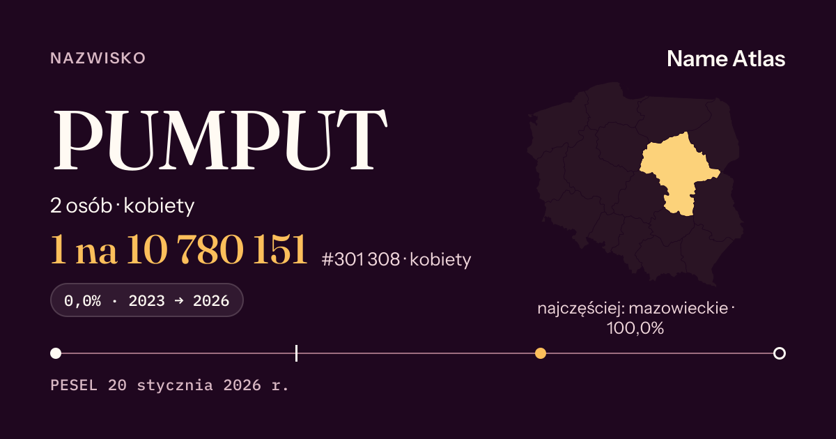 Karta nazwiska z liczbami z rejestru PESEL: PUMPUT