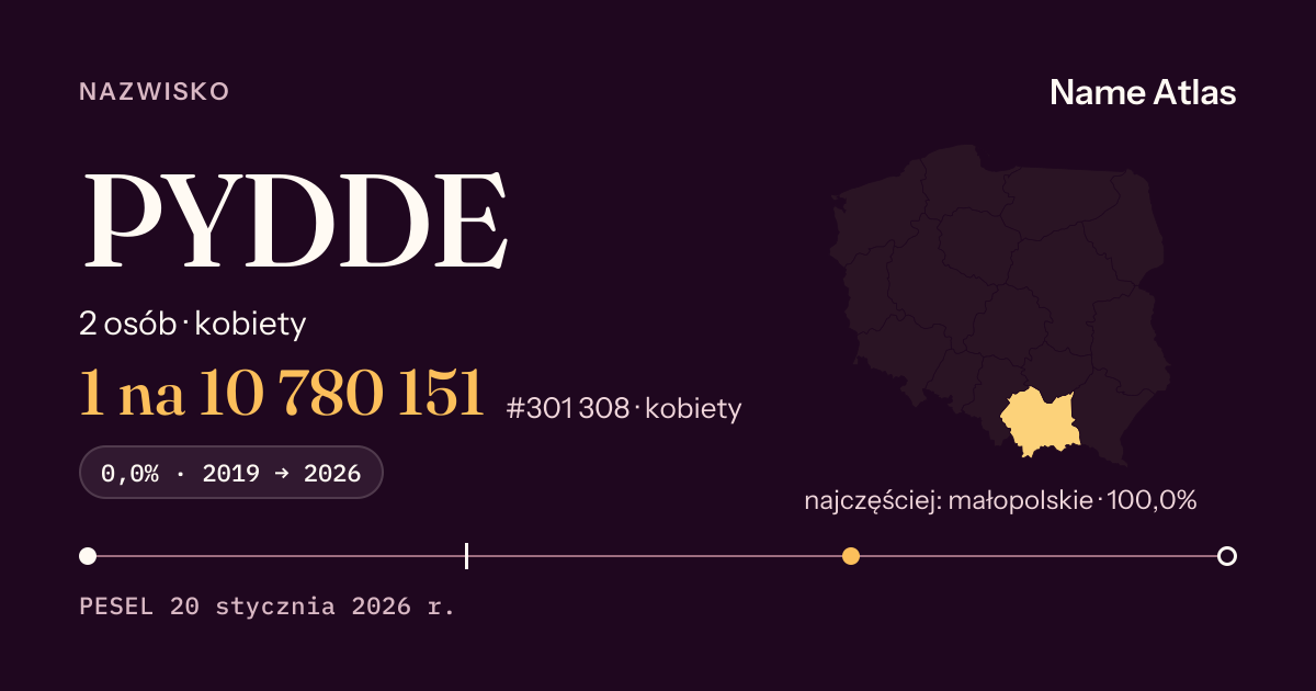 Karta nazwiska z liczbami z rejestru PESEL: PYDDE