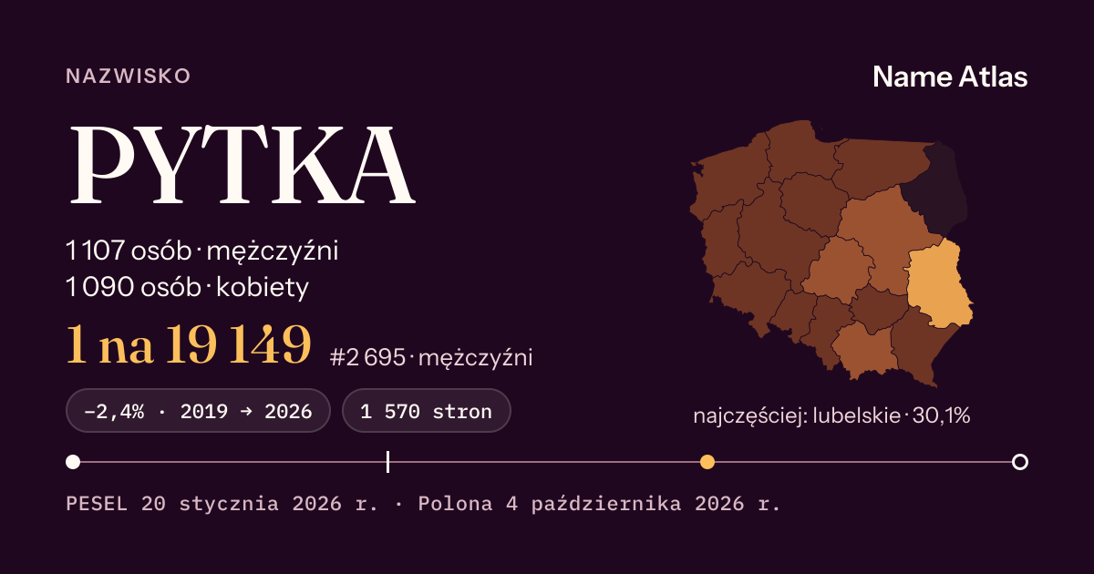 Karta nazwiska z liczbami z rejestru PESEL: PYTKA