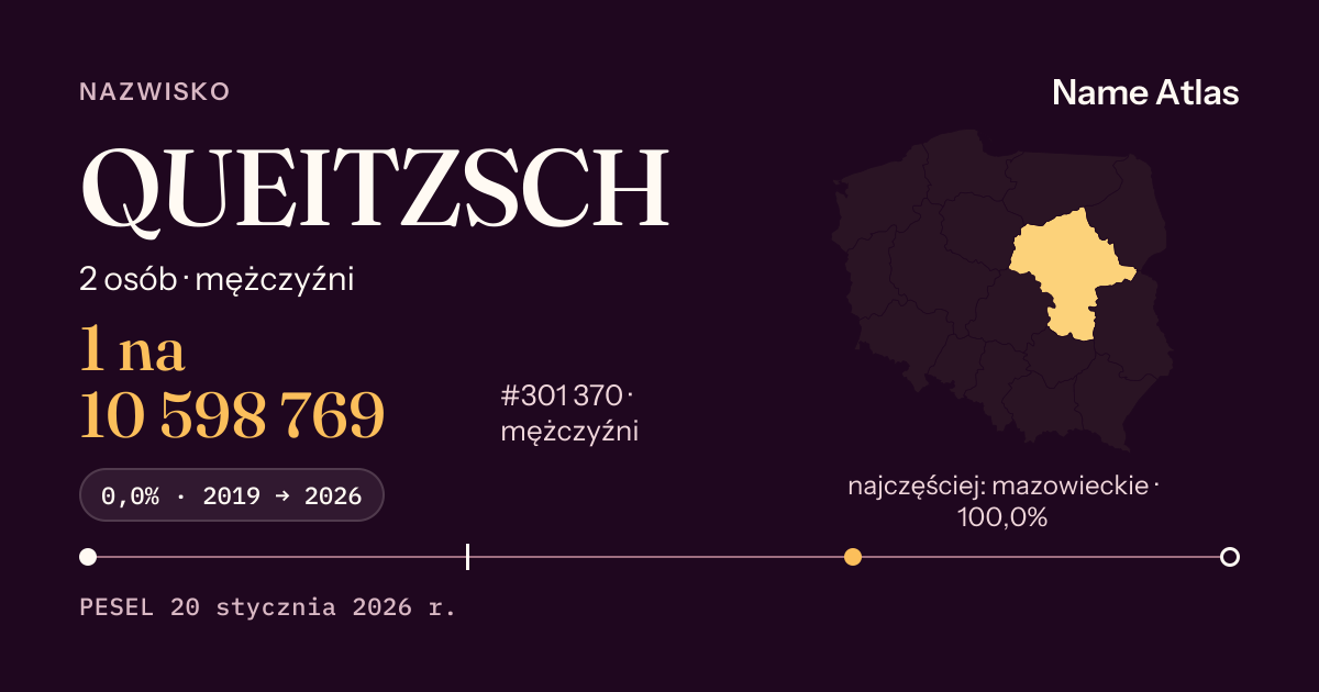 Karta nazwiska z liczbami z rejestru PESEL: QUEITZSCH