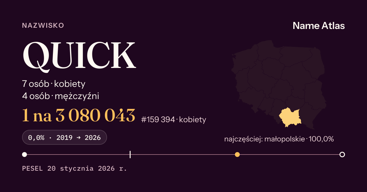 Karta nazwiska z liczbami z rejestru PESEL: QUICK
