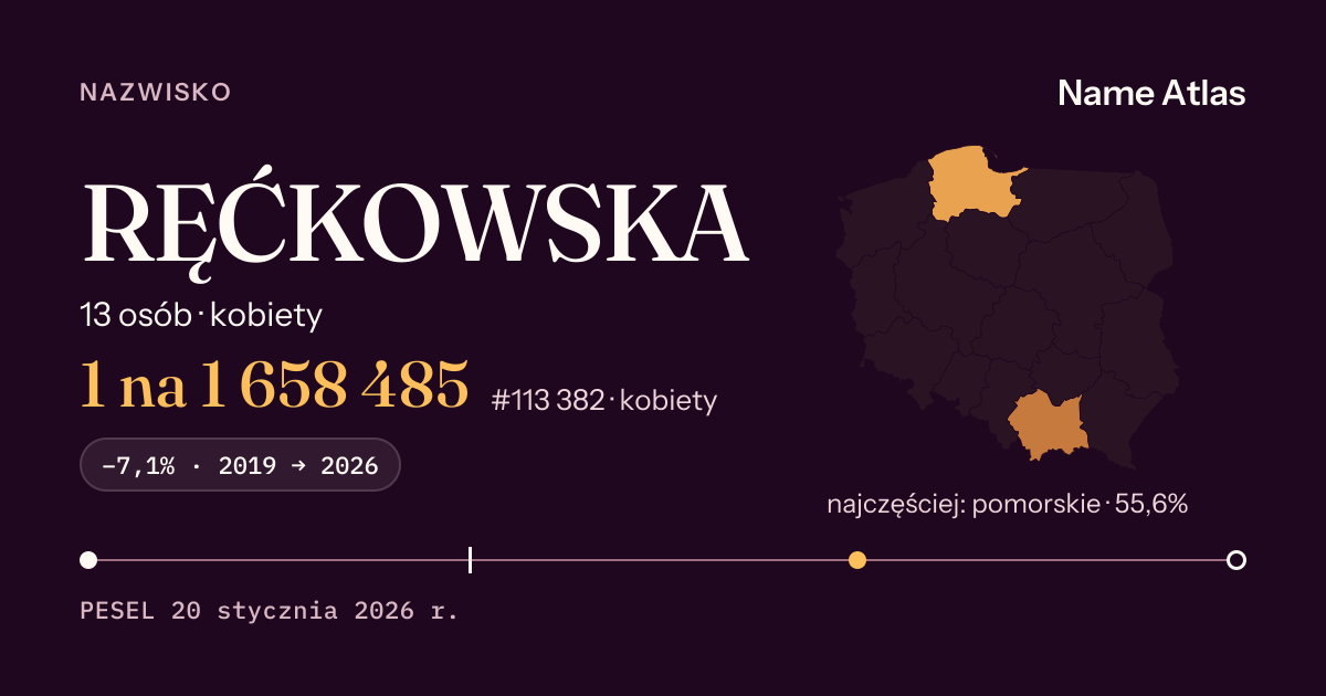 Karta nazwiska z liczbami z rejestru PESEL: RĘĆKOWSKA