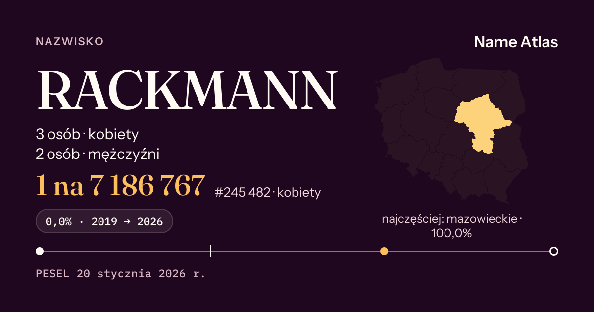 Karta nazwiska z liczbami z rejestru PESEL: RACKMANN