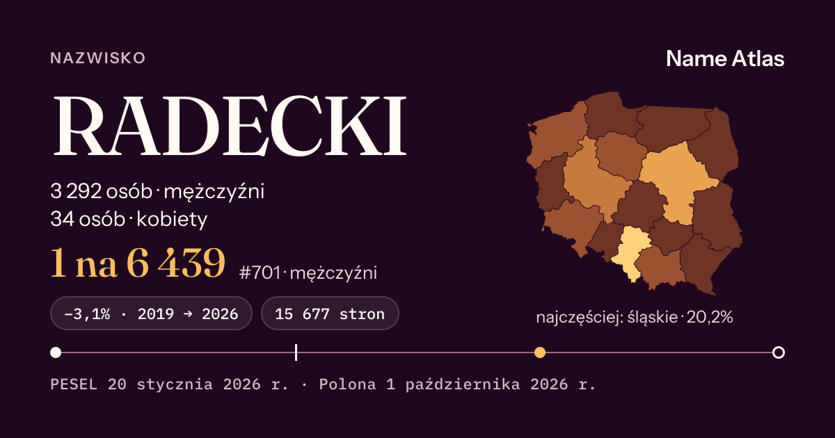Karta nazwiska z liczbami z rejestru PESEL: RADECKI
