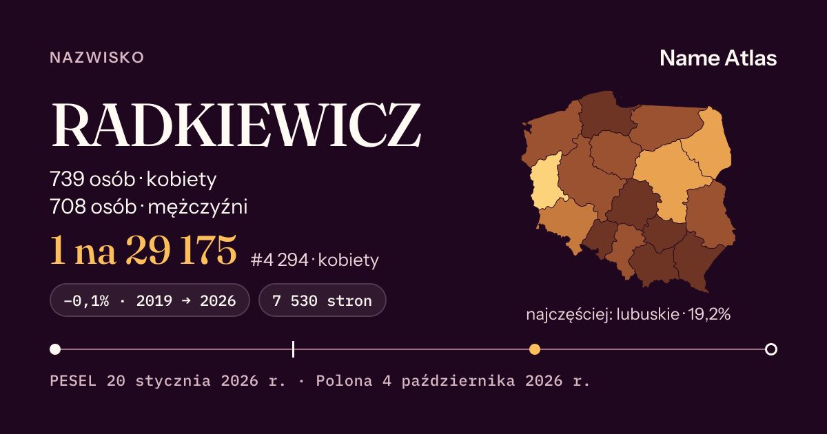 Karta nazwiska z liczbami z rejestru PESEL: RADKIEWICZ