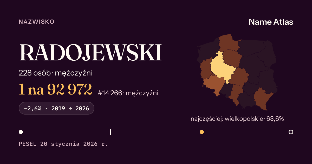Karta nazwiska z liczbami z rejestru PESEL: RADOJEWSKI