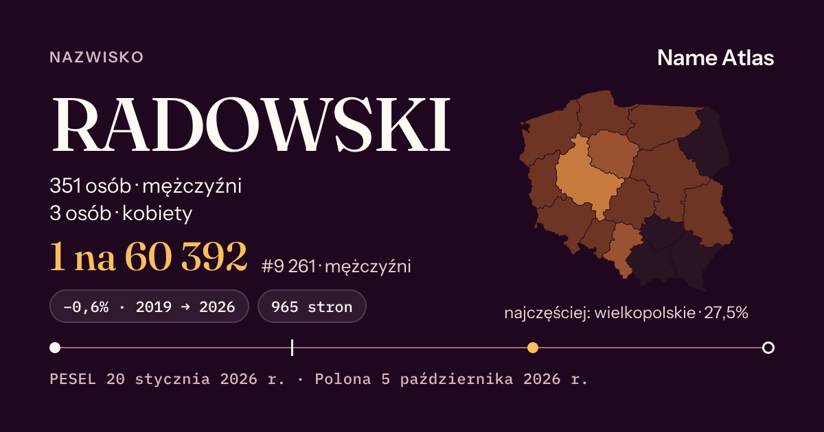 Karta nazwiska z liczbami z rejestru PESEL: RADOWSKI