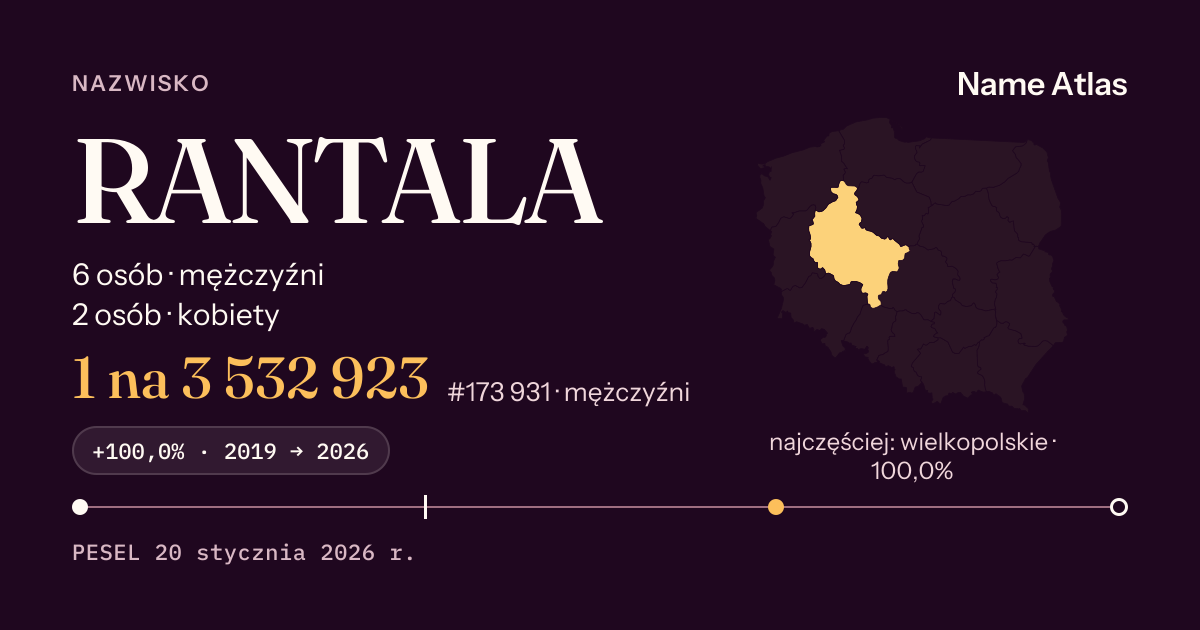 Karta nazwiska z liczbami z rejestru PESEL: RANTALA