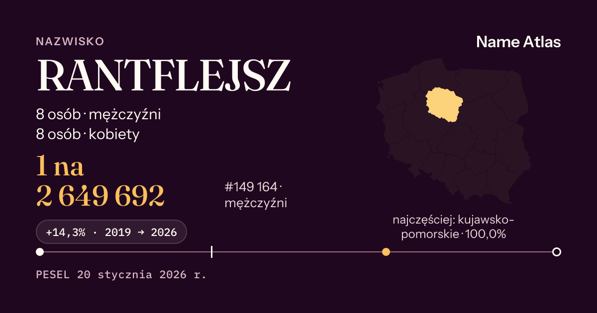 Karta nazwiska z liczbami z rejestru PESEL: RANTFLEJSZ