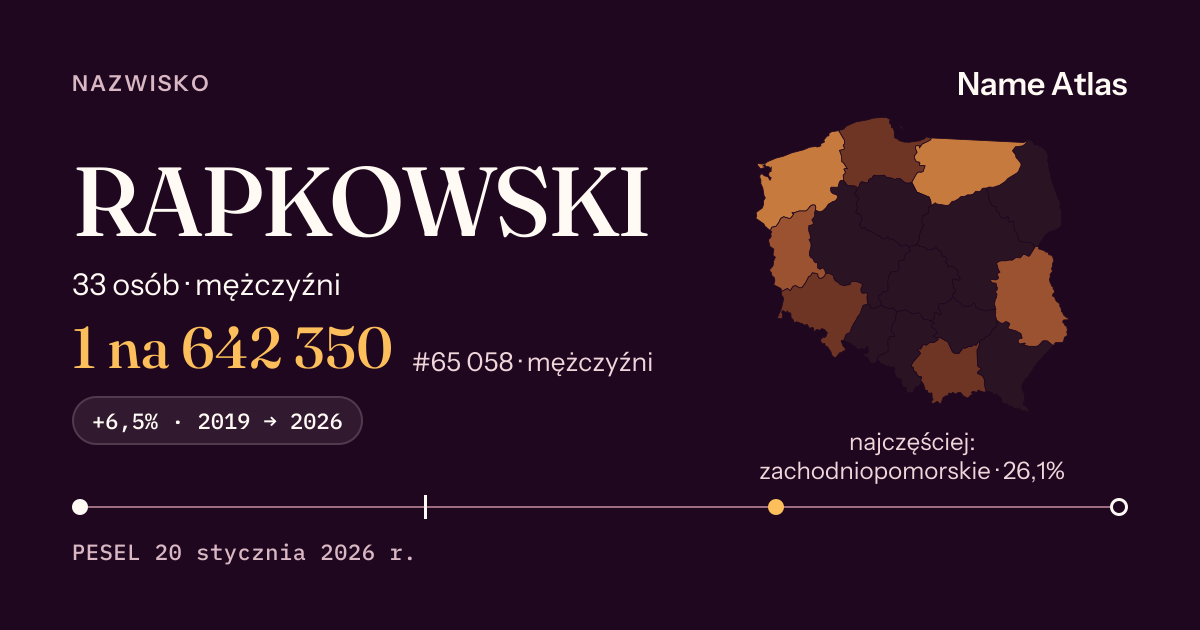 Karta nazwiska z liczbami z rejestru PESEL: RAPKOWSKI