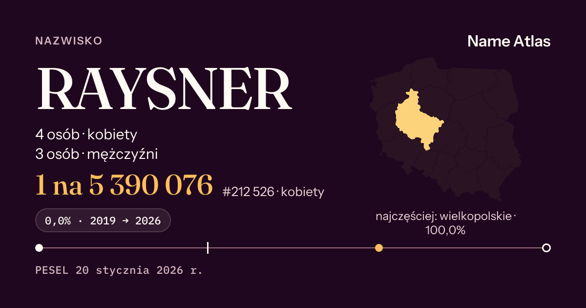 Karta nazwiska z liczbami z rejestru PESEL: RAYSNER