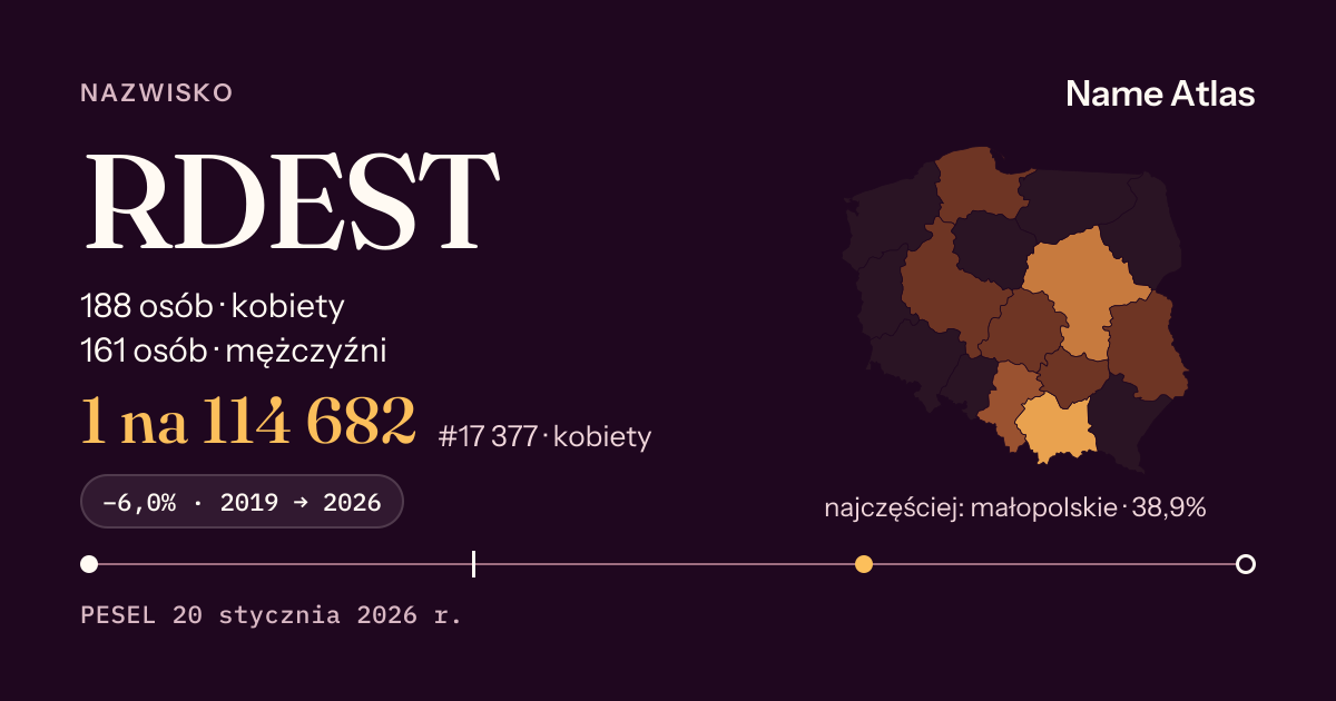 Karta nazwiska z liczbami z rejestru PESEL: RDEST
