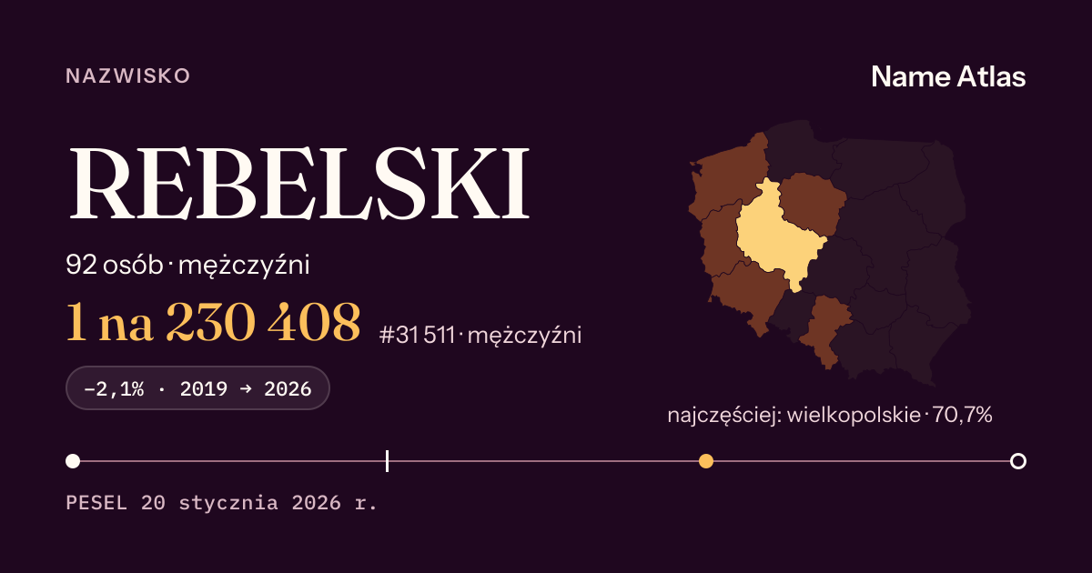 Karta nazwiska z liczbami z rejestru PESEL: REBELSKI