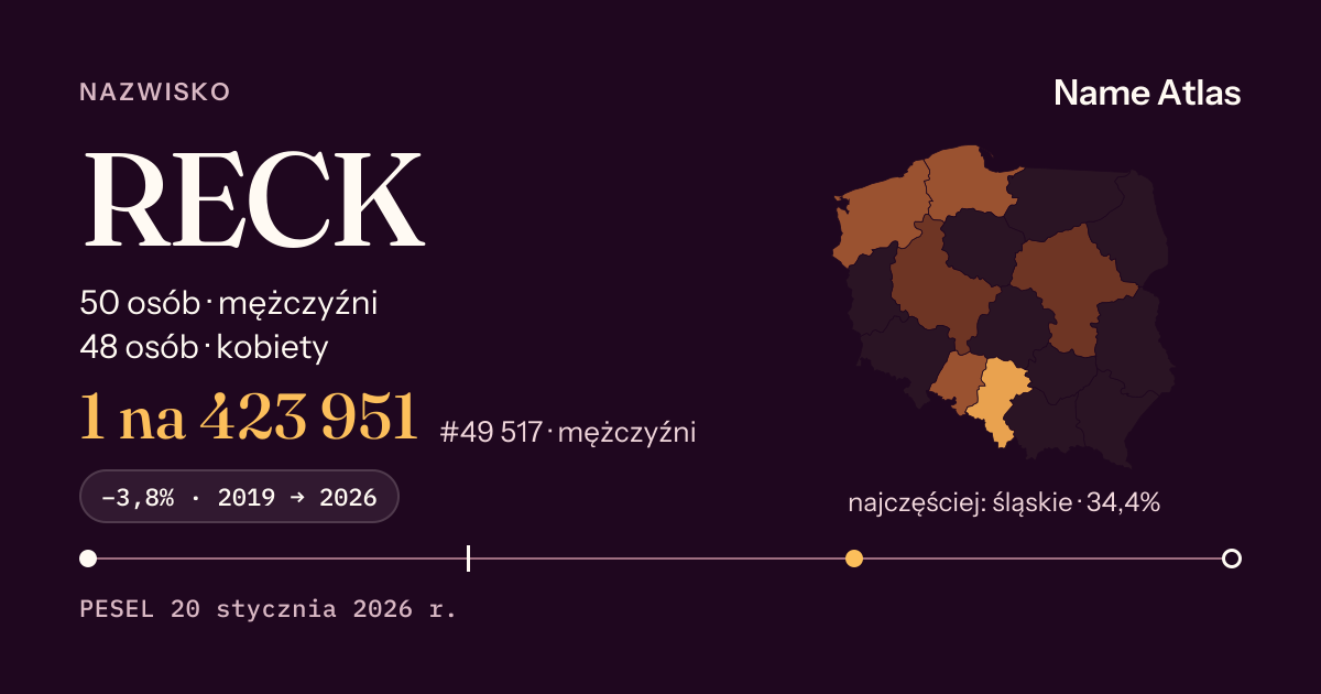 Karta nazwiska z liczbami z rejestru PESEL: RECK