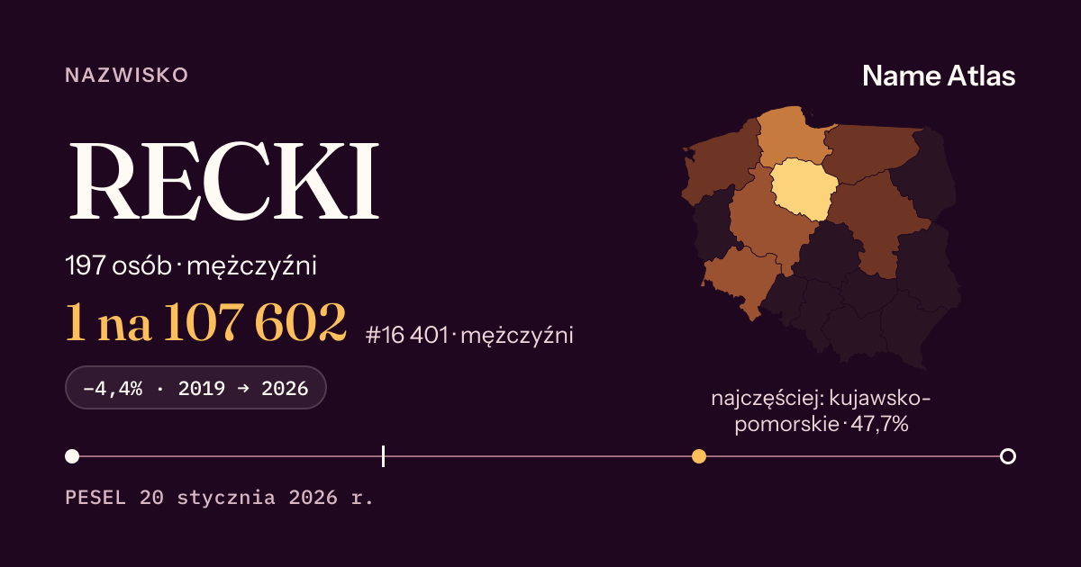 Karta nazwiska z liczbami z rejestru PESEL: RECKI