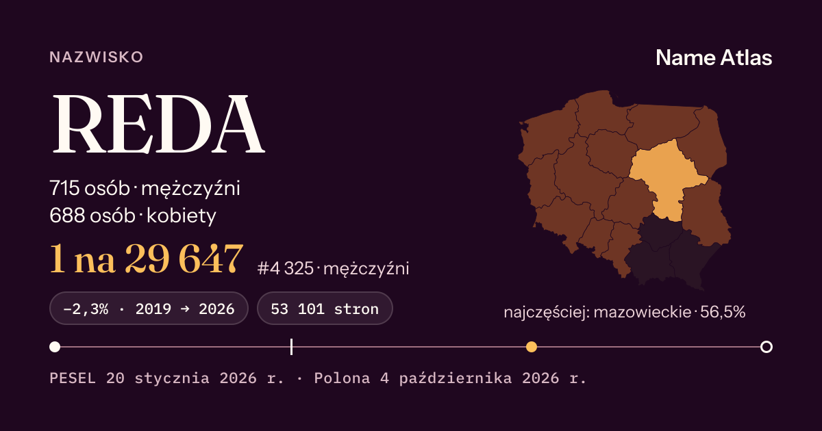 Karta nazwiska z liczbami z rejestru PESEL: REDA