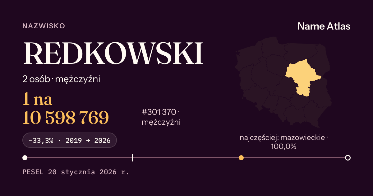 Karta nazwiska z liczbami z rejestru PESEL: REDKOWSKI