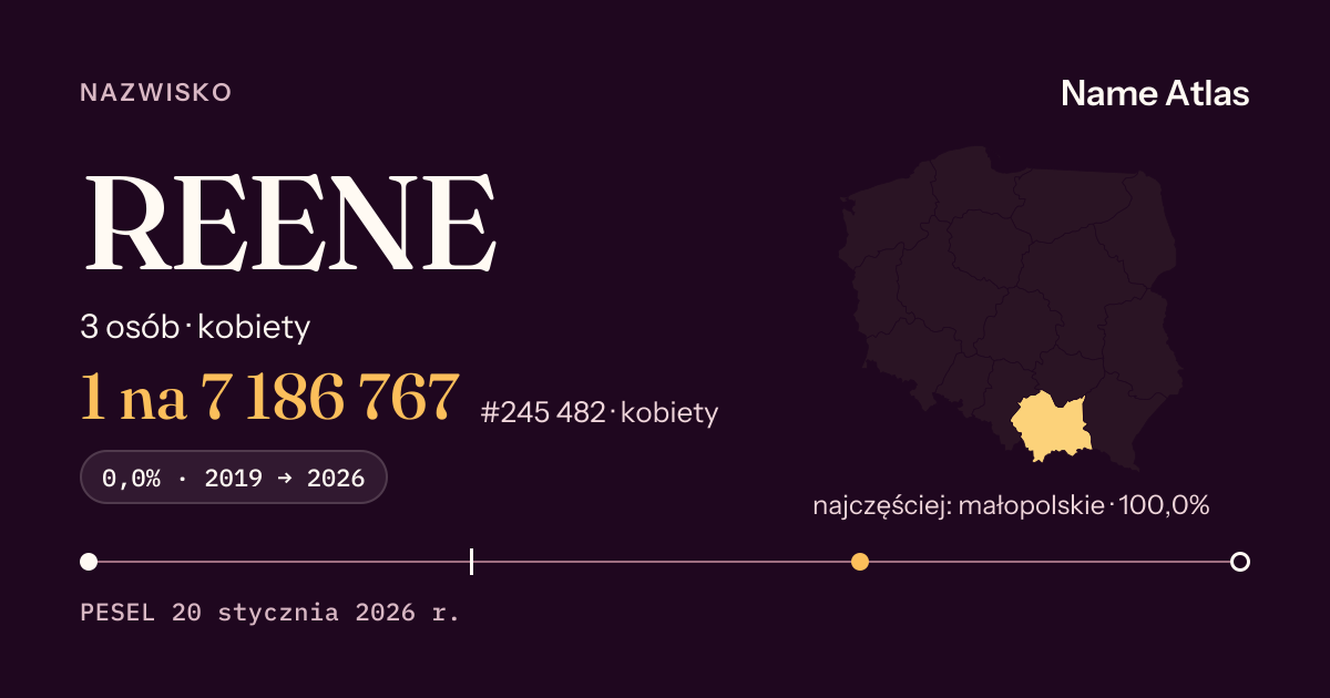Karta nazwiska z liczbami z rejestru PESEL: REENE