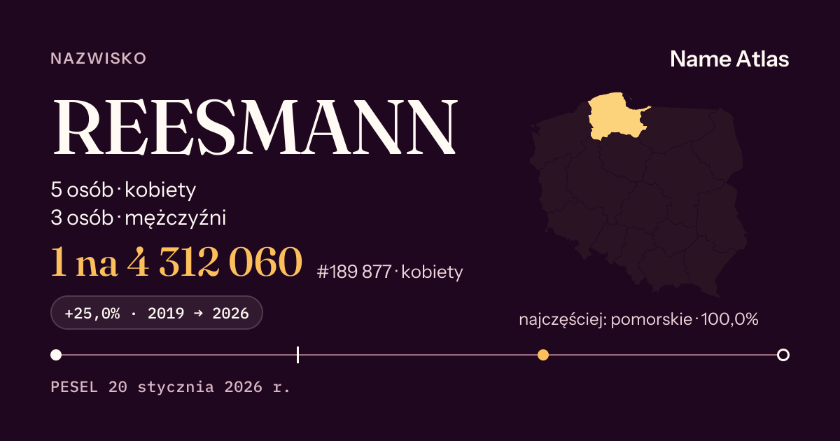 Karta nazwiska z liczbami z rejestru PESEL: REESMANN