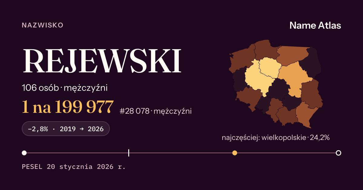 Karta nazwiska z liczbami z rejestru PESEL: REJEWSKI